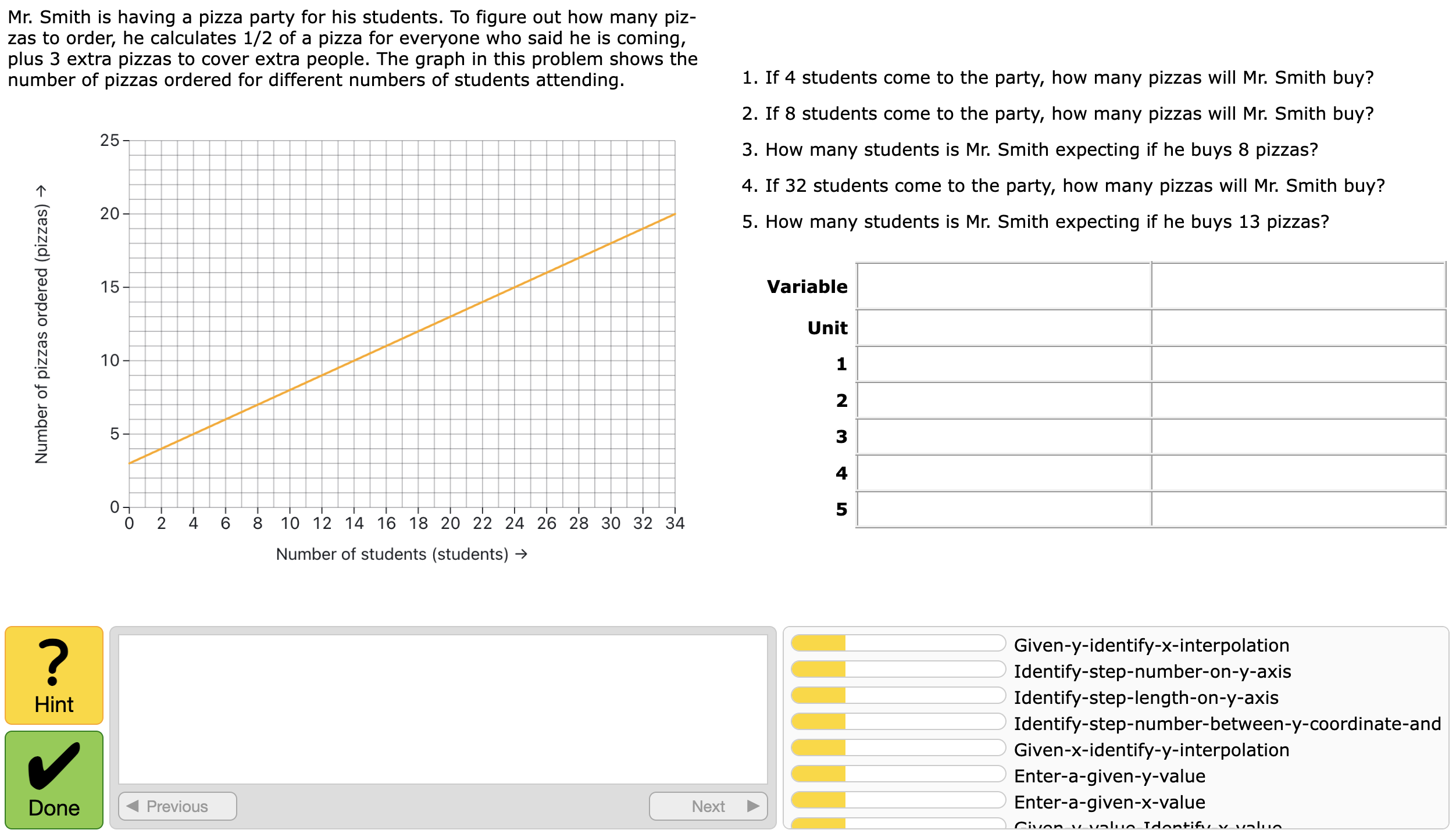 7.05 Redesign Graph Interpretation I (Frontpage Demo)